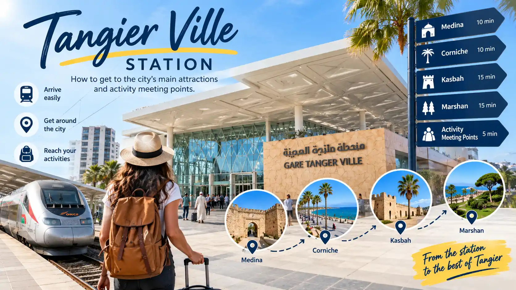 Transfer from Tangier Ville: Tips to Reach Top Attractions